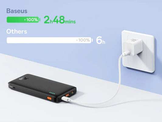 Baseus Airpow 20W Power Bank 10000mAh 20000mAh Fast Charge Powerbank for iPhone 15/14/13/12 Xiaomi batterie externe